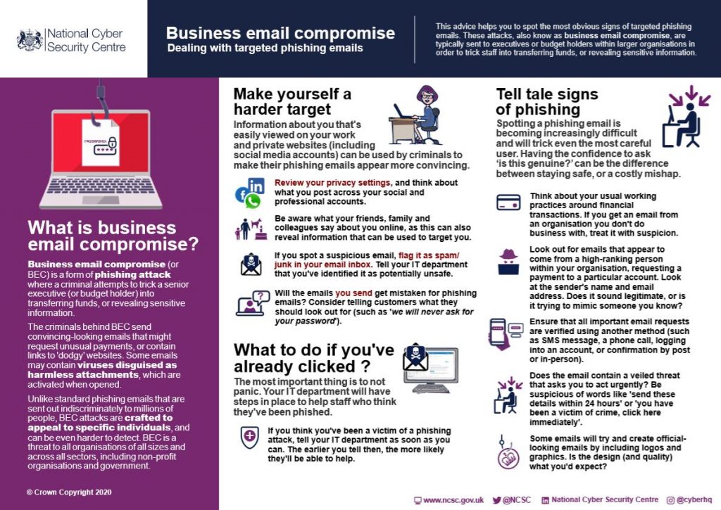NCSC Business Email Compromise Infographic