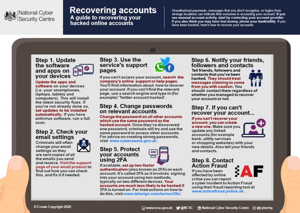 NSCS Infographic on recovering hacked online accounts