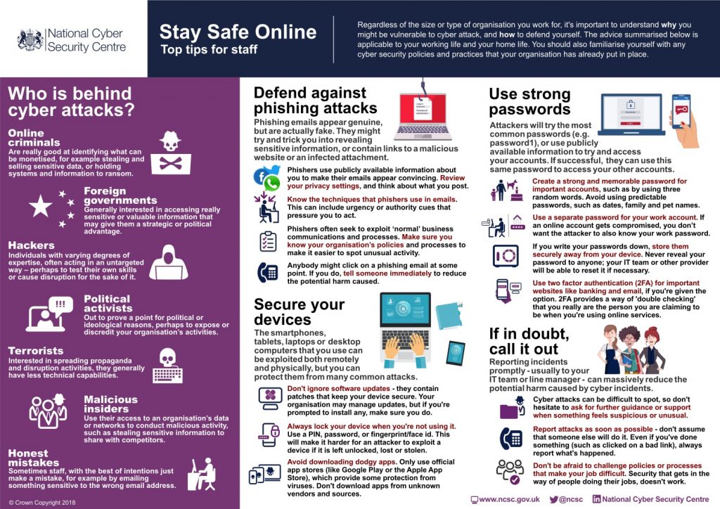 NCSC Stay Safe Online Infographic