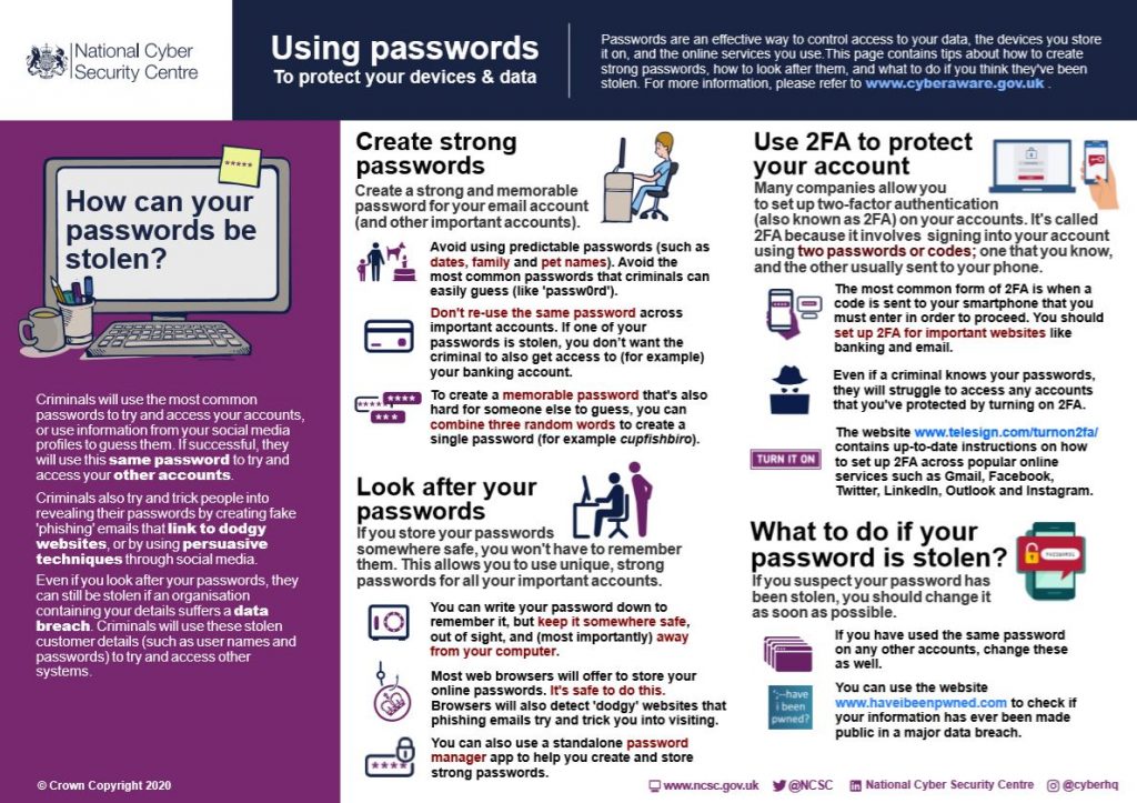 NCSC Infographic on using passwords