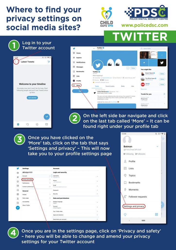 PDSC Infographic on where to find your security settings on Twitter